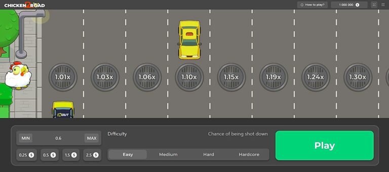 Chicken Road 2 : évite ces erreurs dès la première session