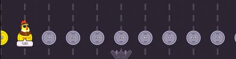Trois niveaux, trois profils de variance, même RTP